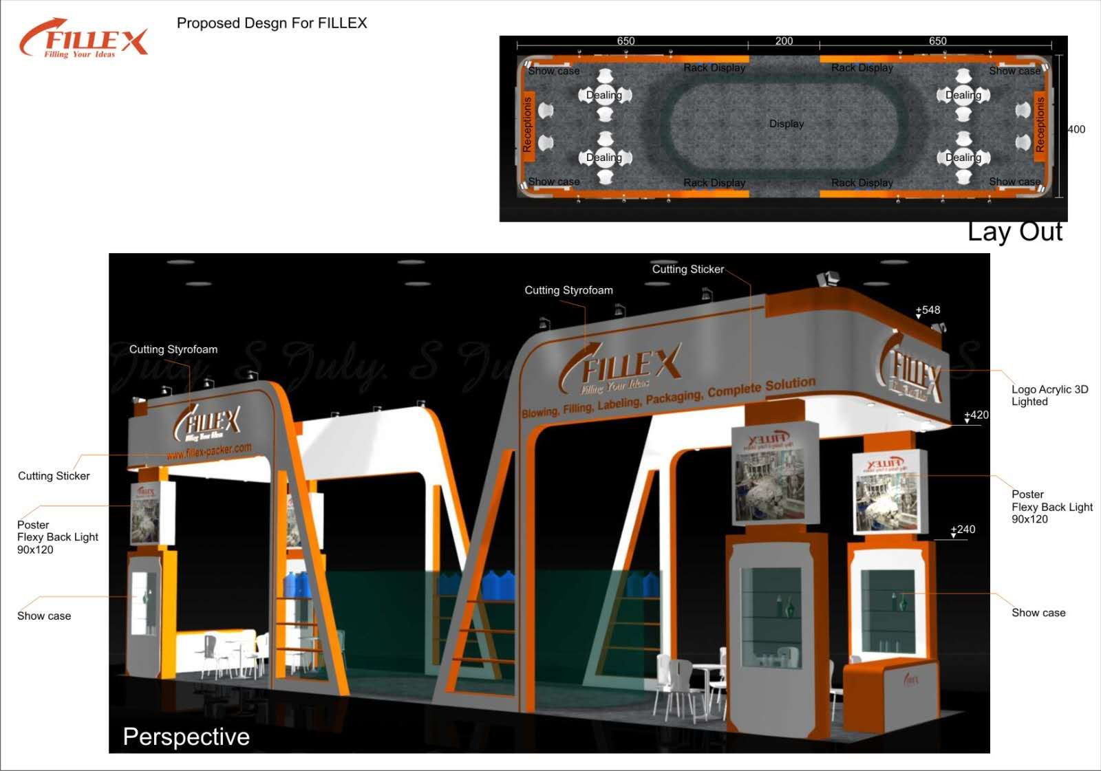 Fillex Machinery at ALL Pack Indonesia 2025
